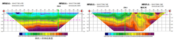 ���̵�������̽�y(c��)-ˮ���I(l��ng)��