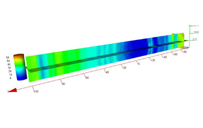 ֱ��늷���ǰ̽�yϵ�y(t��ng)����MRP1.1