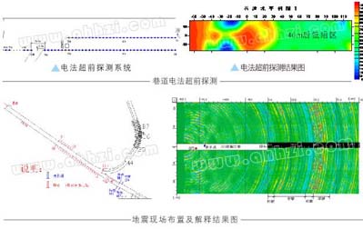 ˮ�ĵ��|(zh��)�����̵��|(zh��)���h(hu��n)�����|(zh��)�{(di��o)�飨1��