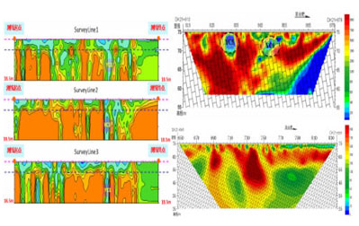 ���̵�������̽�y(c��)-��ͨ�I(l��ng)��