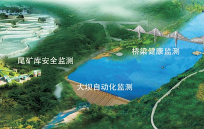 ���|(zh��)��(z��i)��̽�顢�����c�u��