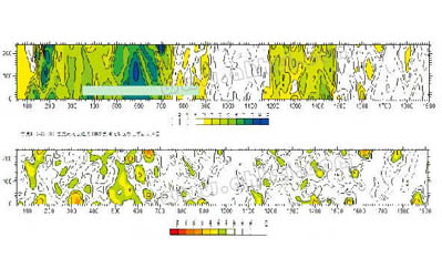 ������o(w��)��늲�͸ҕ���g(sh��)