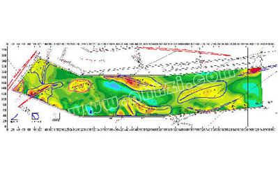 ��������CT̽�y(c��)���g(sh��)